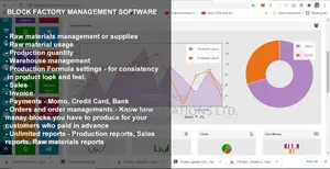 Factory Management Software