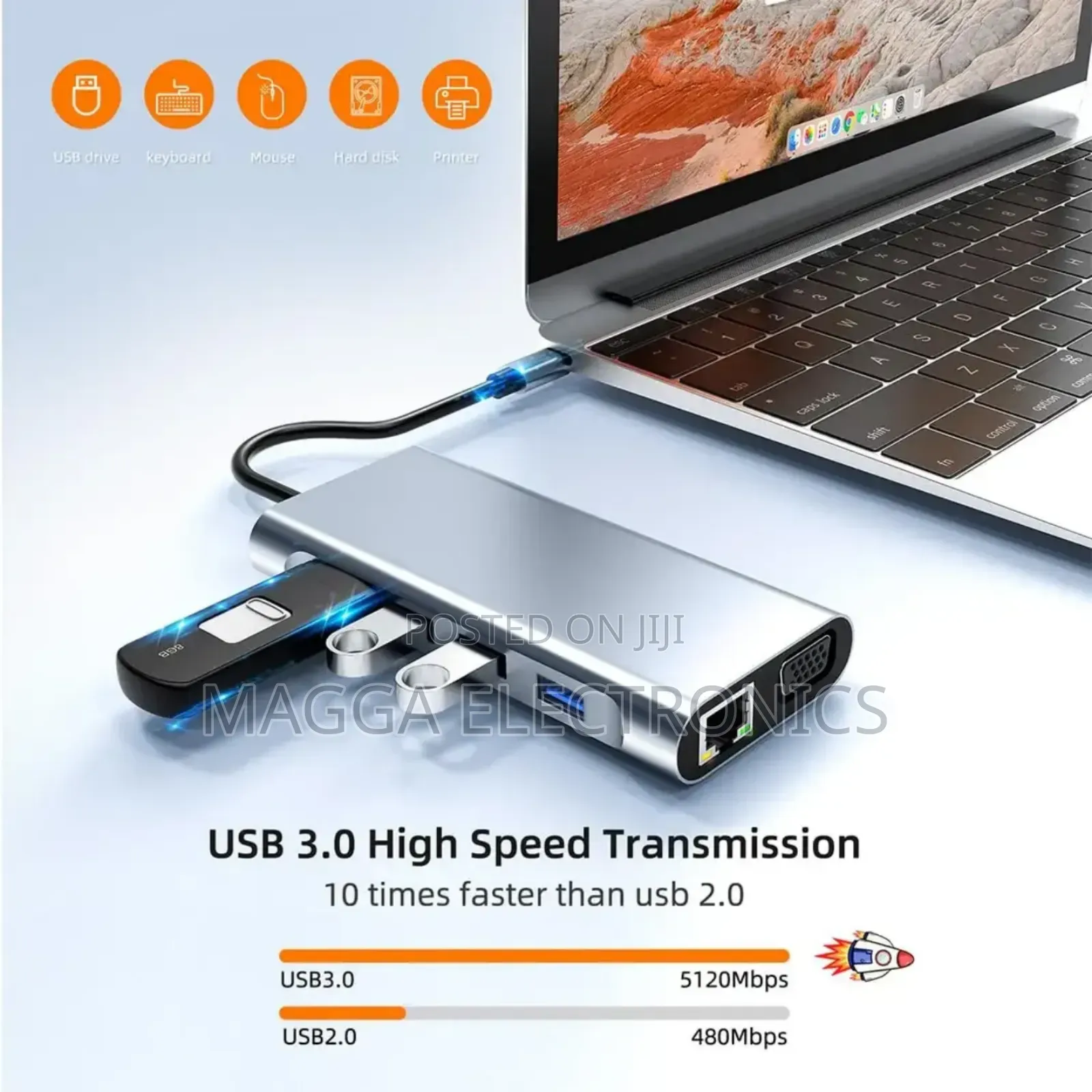 11 in 1 Type C Docking Station / Usb Hub