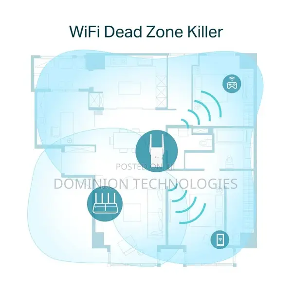 Tp-Link Re605x V3 Ax1800 Wi-Fi Range Extender
