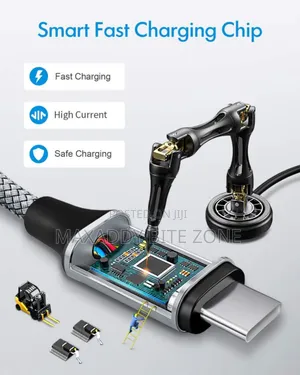 5 Meter Type C to Type C Cable Extension