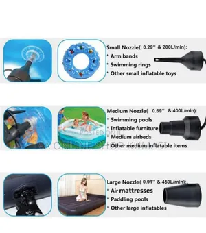 Electric Air Pump For Inflatables .Air Beds,Swim Ring, Pools