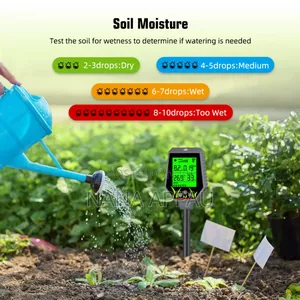 Soil Ph, Ec