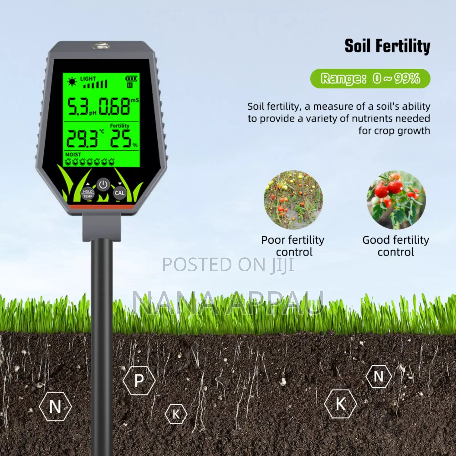 Soil Ph, Ec