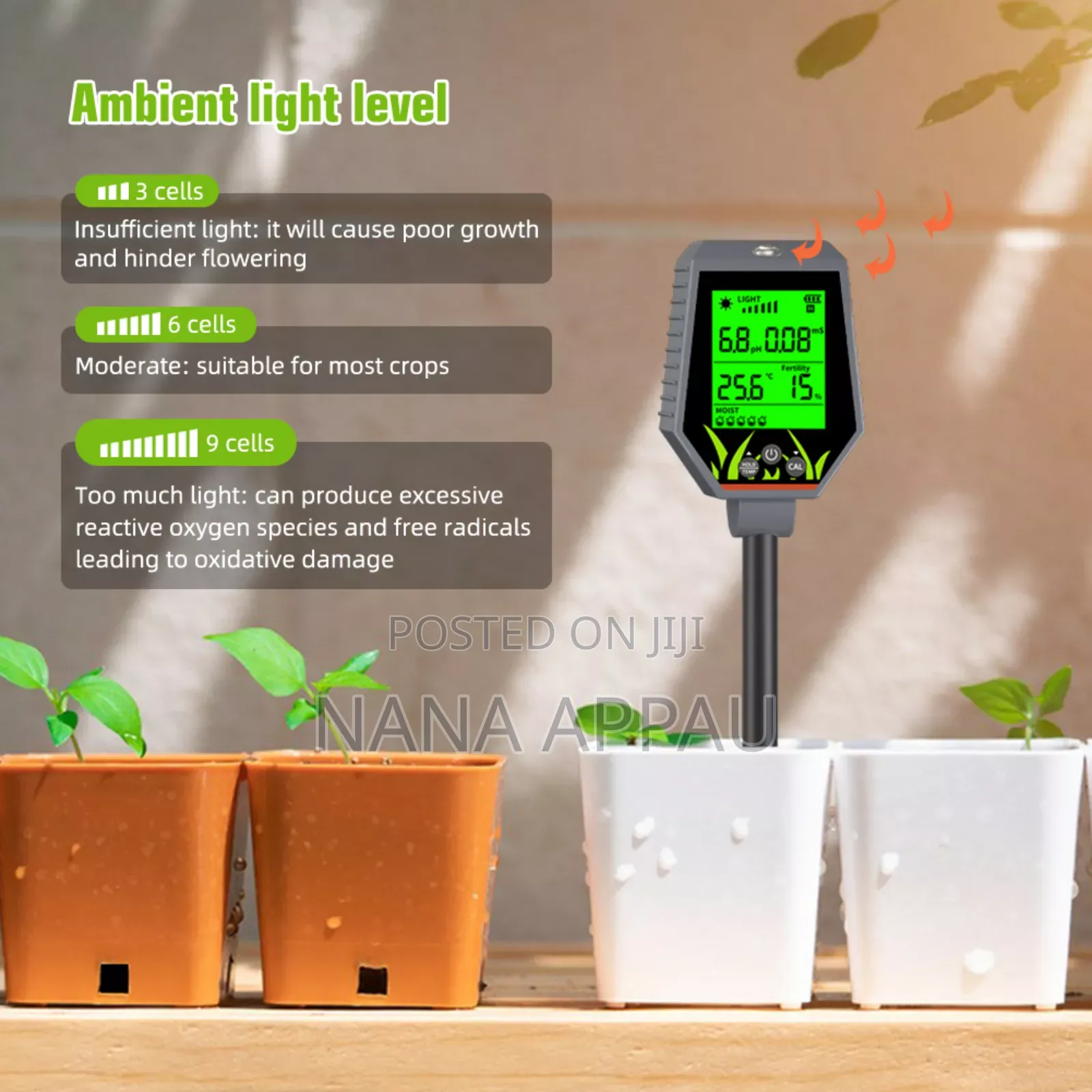 Soil Ph, Ec