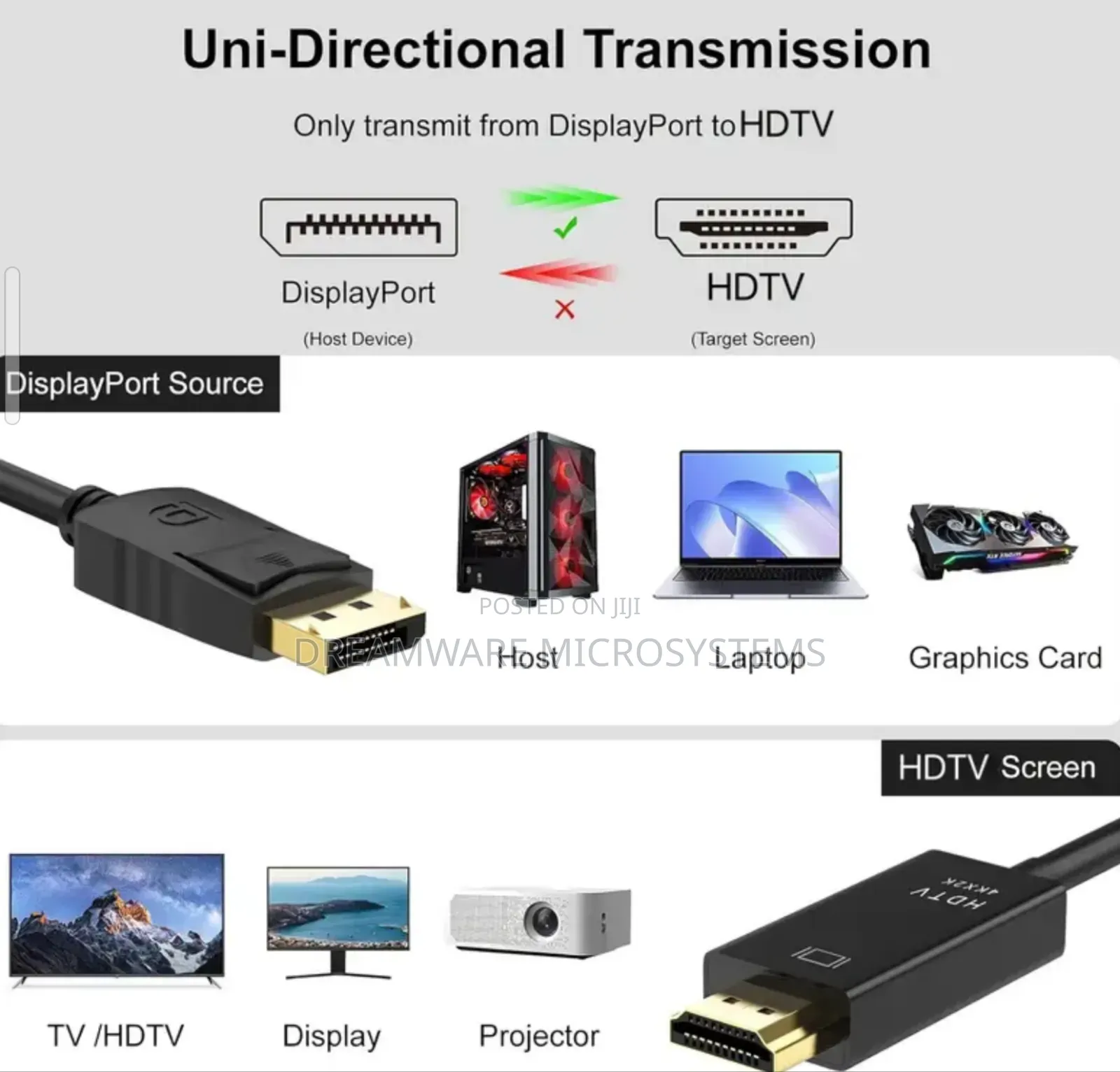 Displayport to HDTV Gold-Plated Cable - At 30hz, at 60