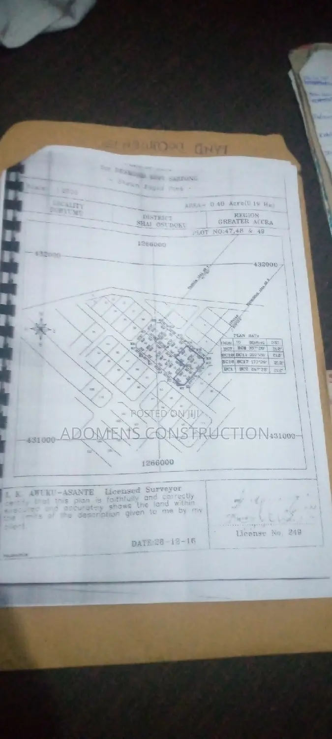 Land Surveying, Cadastral Indenture Professionals