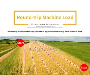 Gps Land Meter