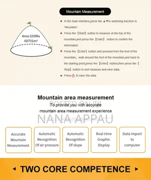 Gps Land Meter