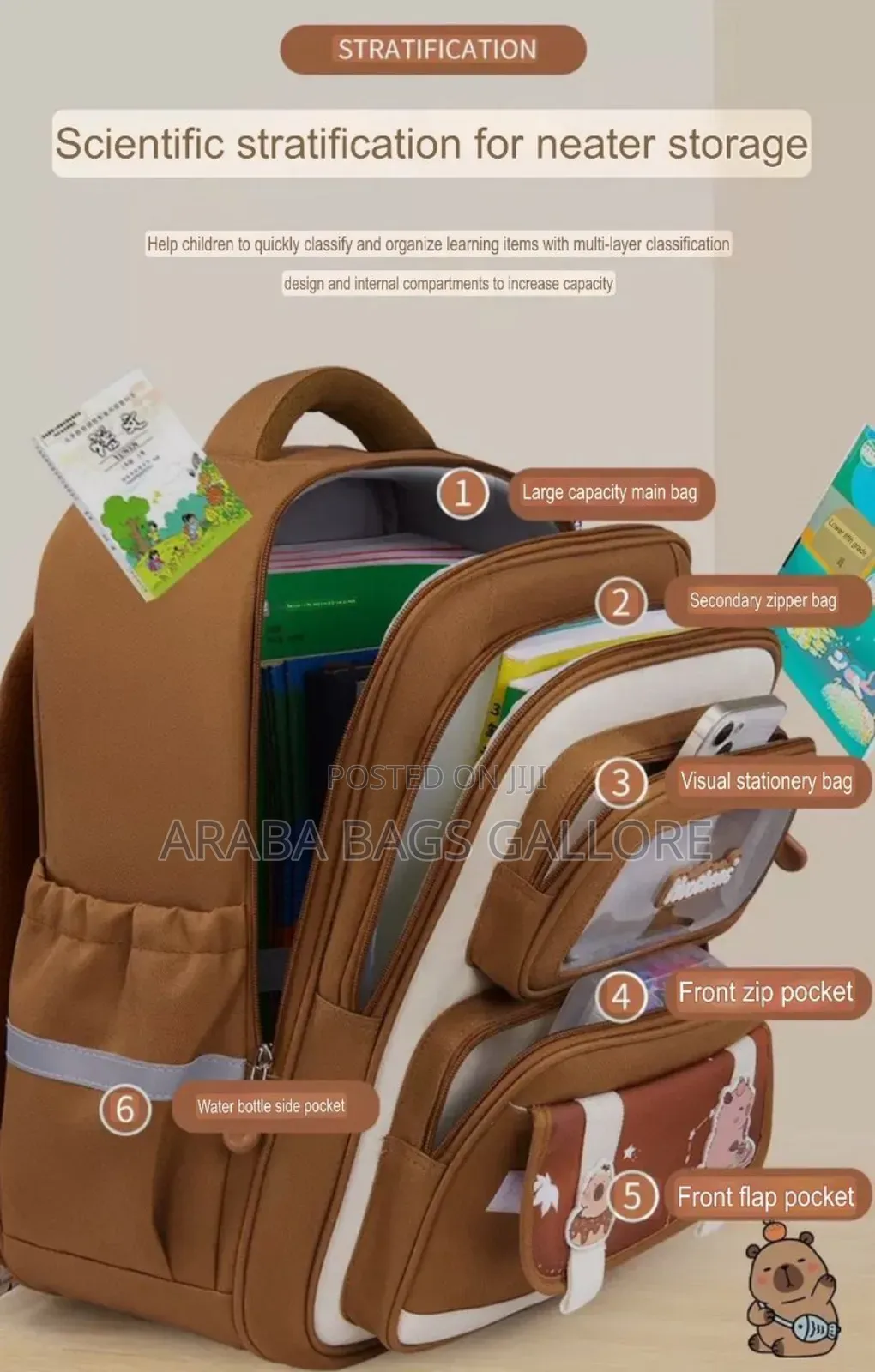 Quality Stock Kids School Bags