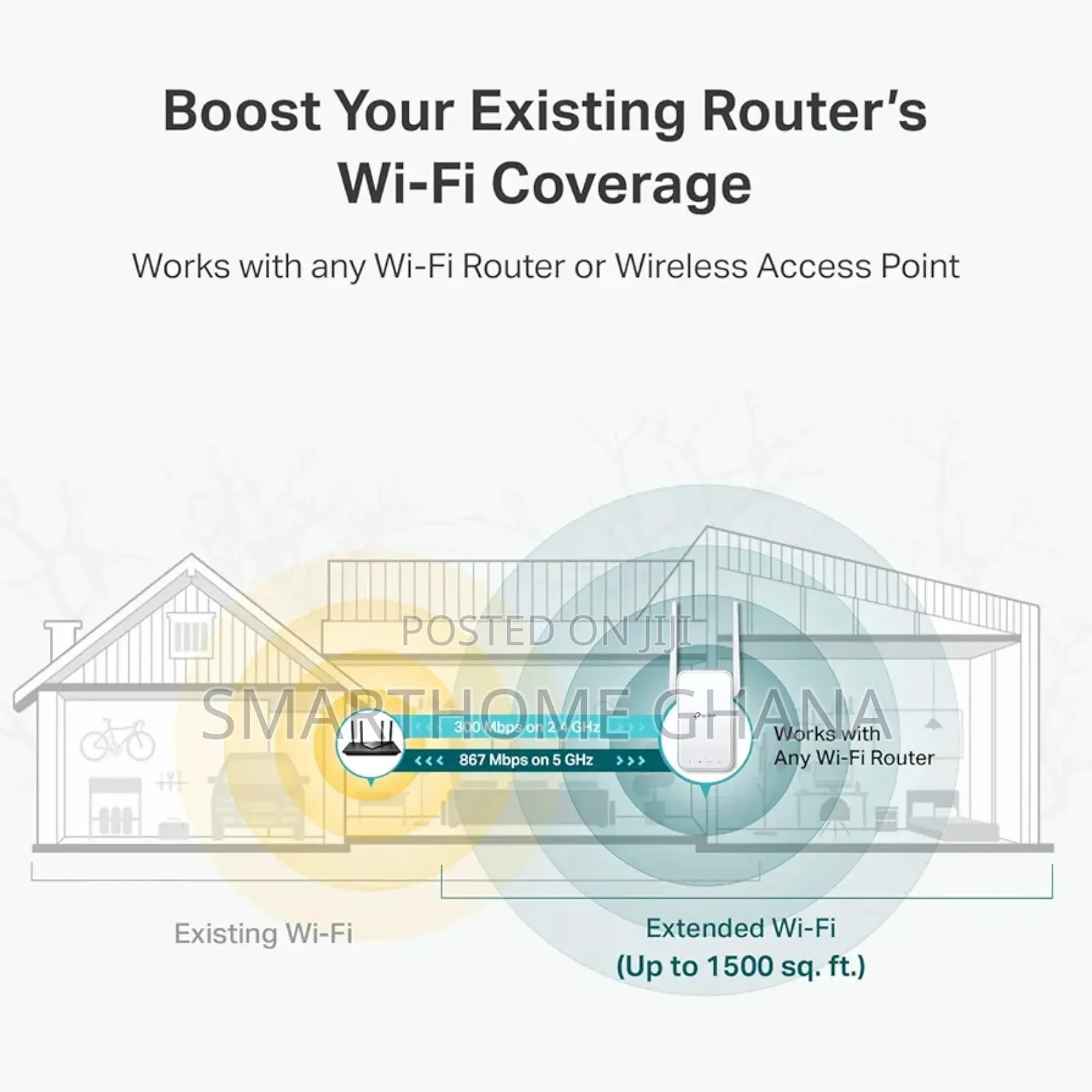 Ac1200 Mesh Wi-Fi Range Extender