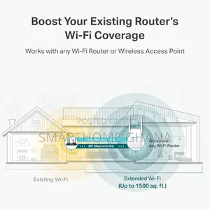 Ac1200 Mesh Wi-Fi Range Extender