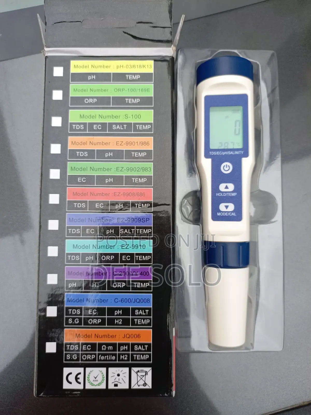 Digital Ph Meter.