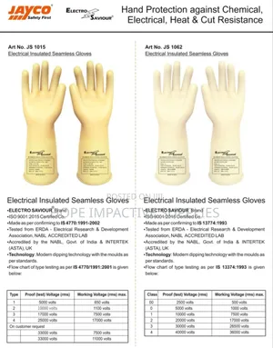 Heavy Duty Electric Shock Protective Hand Glove(Protect Up to 11000kv)