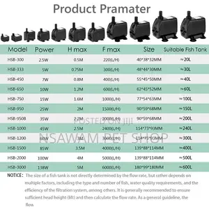 Juyang Submersible Pumps