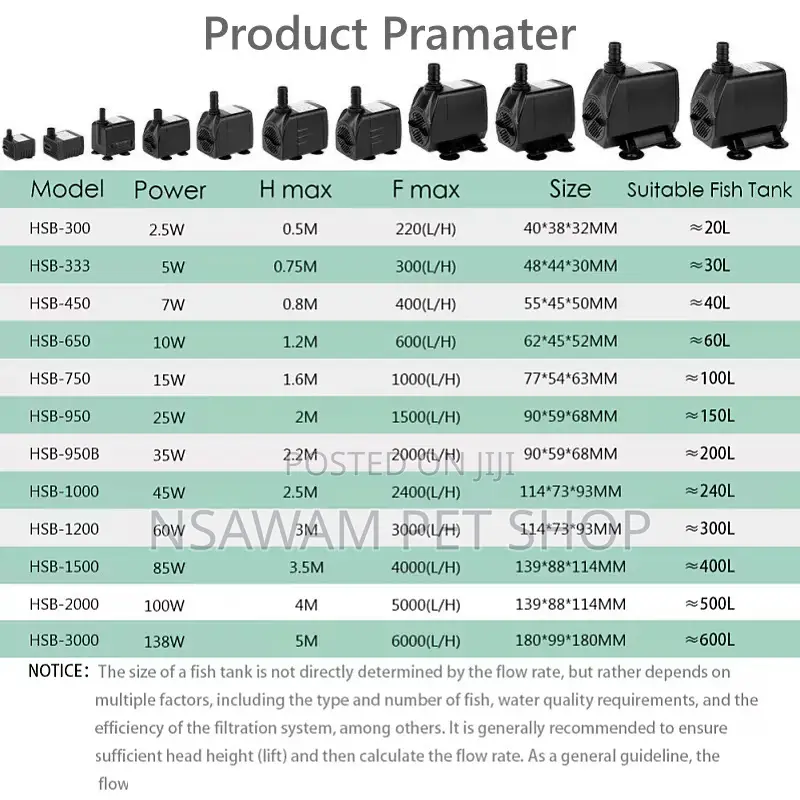 Juyang Submersible Pumps