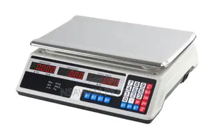 Table Scale