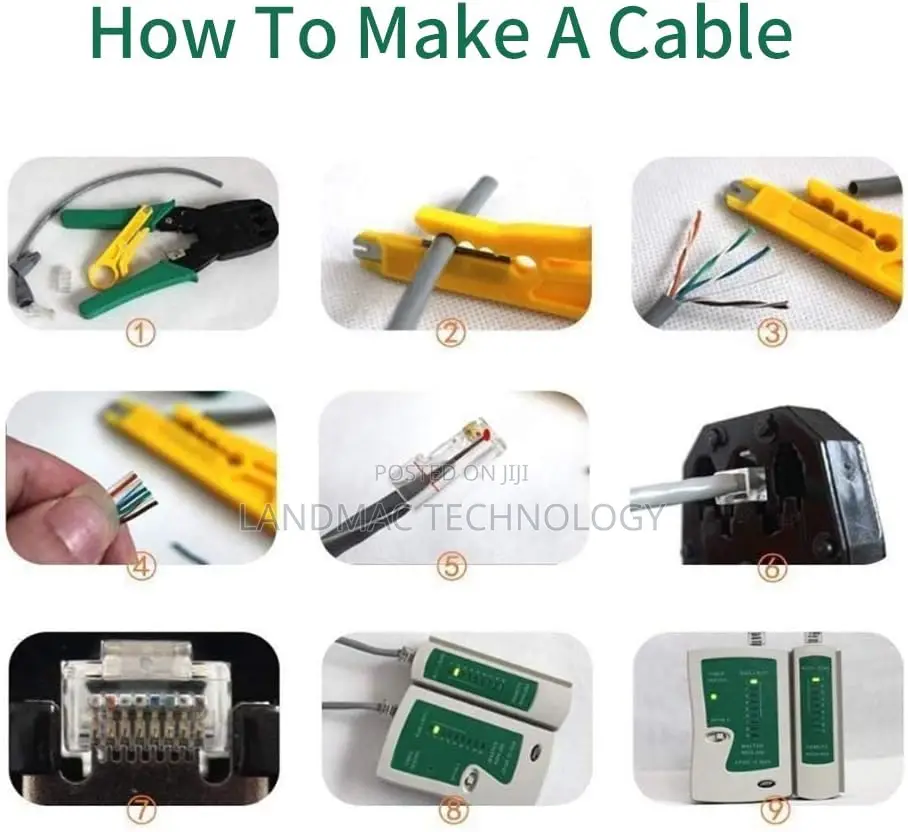 Network Tool Kit Professional, Network Cable