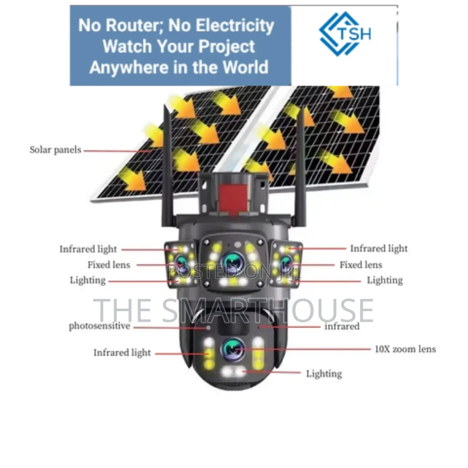 Smart Solar 4g Triple Lens CCTV Camera