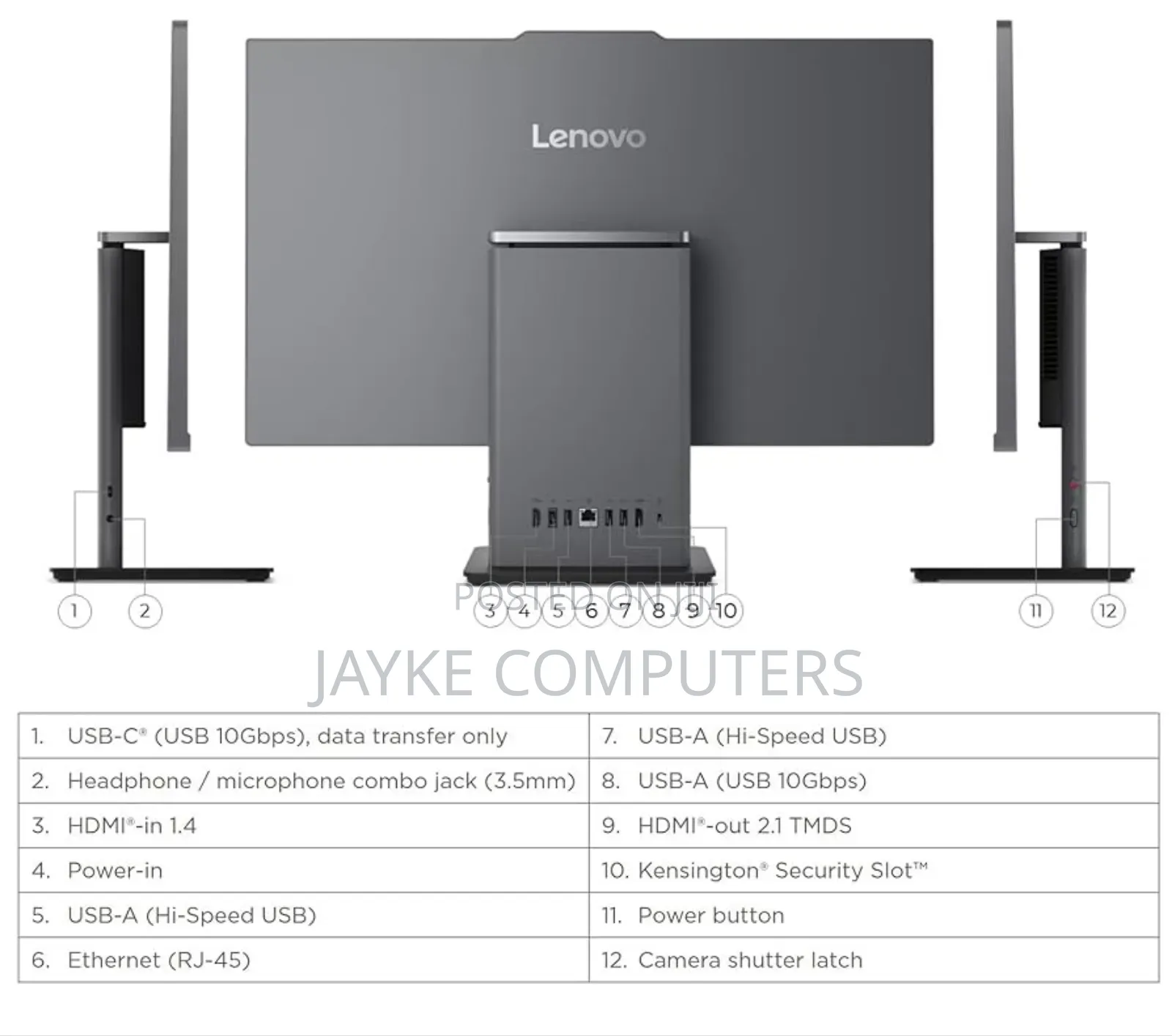 New Lenovo ThinkCentre Neo 30A 32GB Intel Core i7 SSD 1T