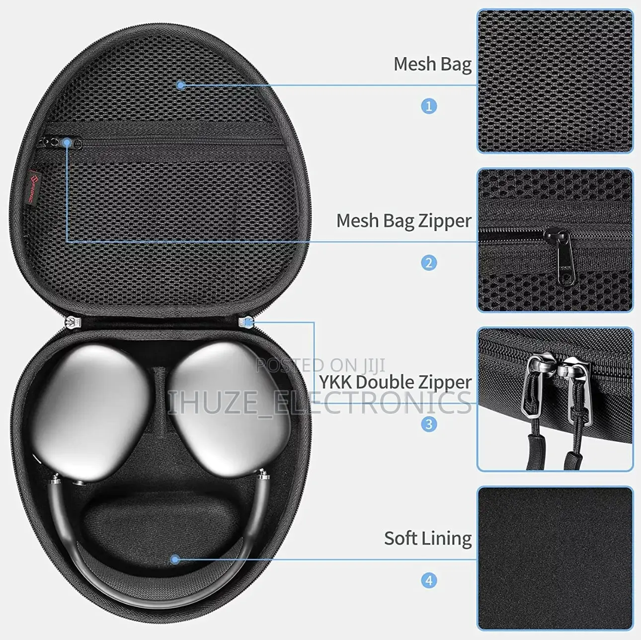 Airpods Max Storage Bag (Anti-Scratch / Waterproof)