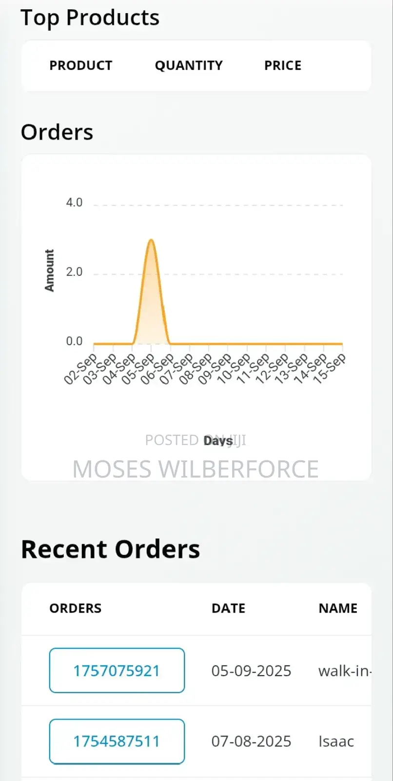 E-Commerce Website and Pos Software