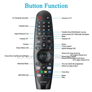 Magic Remote for Lg Tv Between 2019-2024 Year Model of TVS