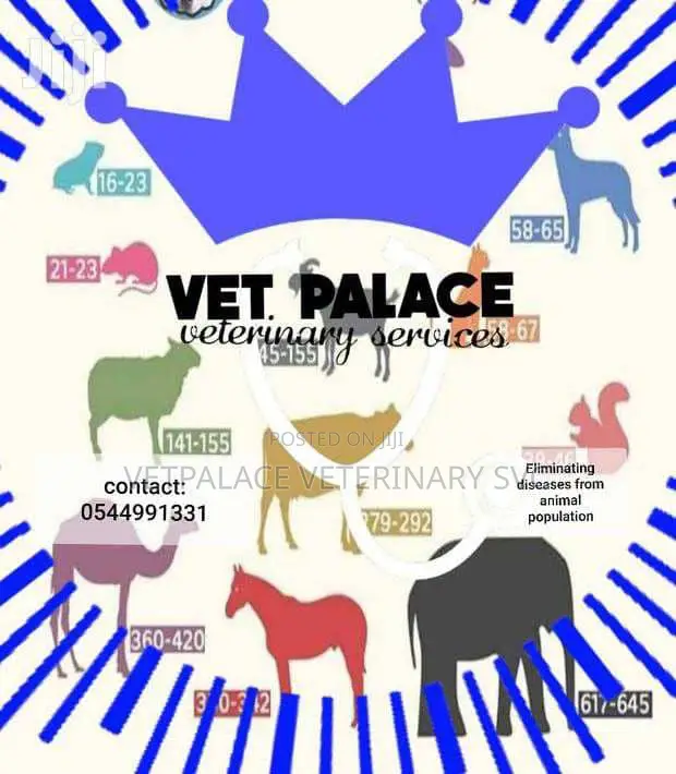 Veterinary Services at Your Door Step