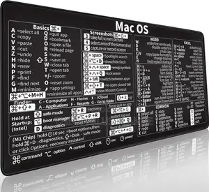 Mouse Pad With Mac Os Shortcuts