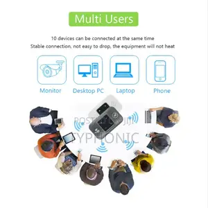 Wireless Mobile Router 5 G+ 300 MBPS Speed- All Networks. White