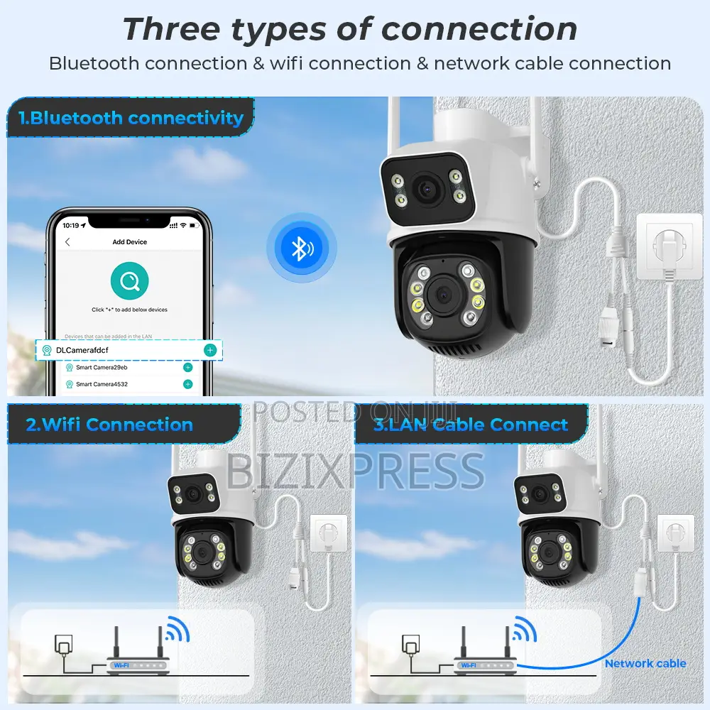 Dual-Lens Wifi Camera