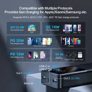 Joyroom 22.5w Fast Charging Power Bank 30000mah (Usb-C)