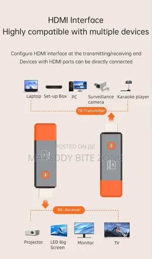 1080p 50m Wireless Hdmi-compatible Video Receiver
Transmitter Extender