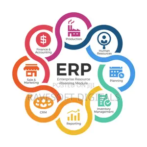 Quik Erp Suite: Accounting, Hr, CRM Procurement