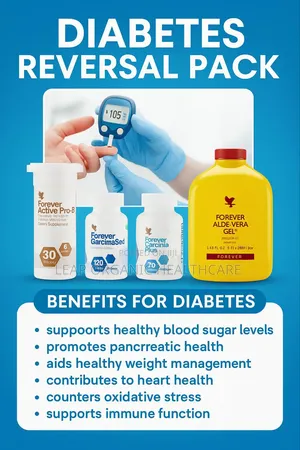 High Blood Sugar