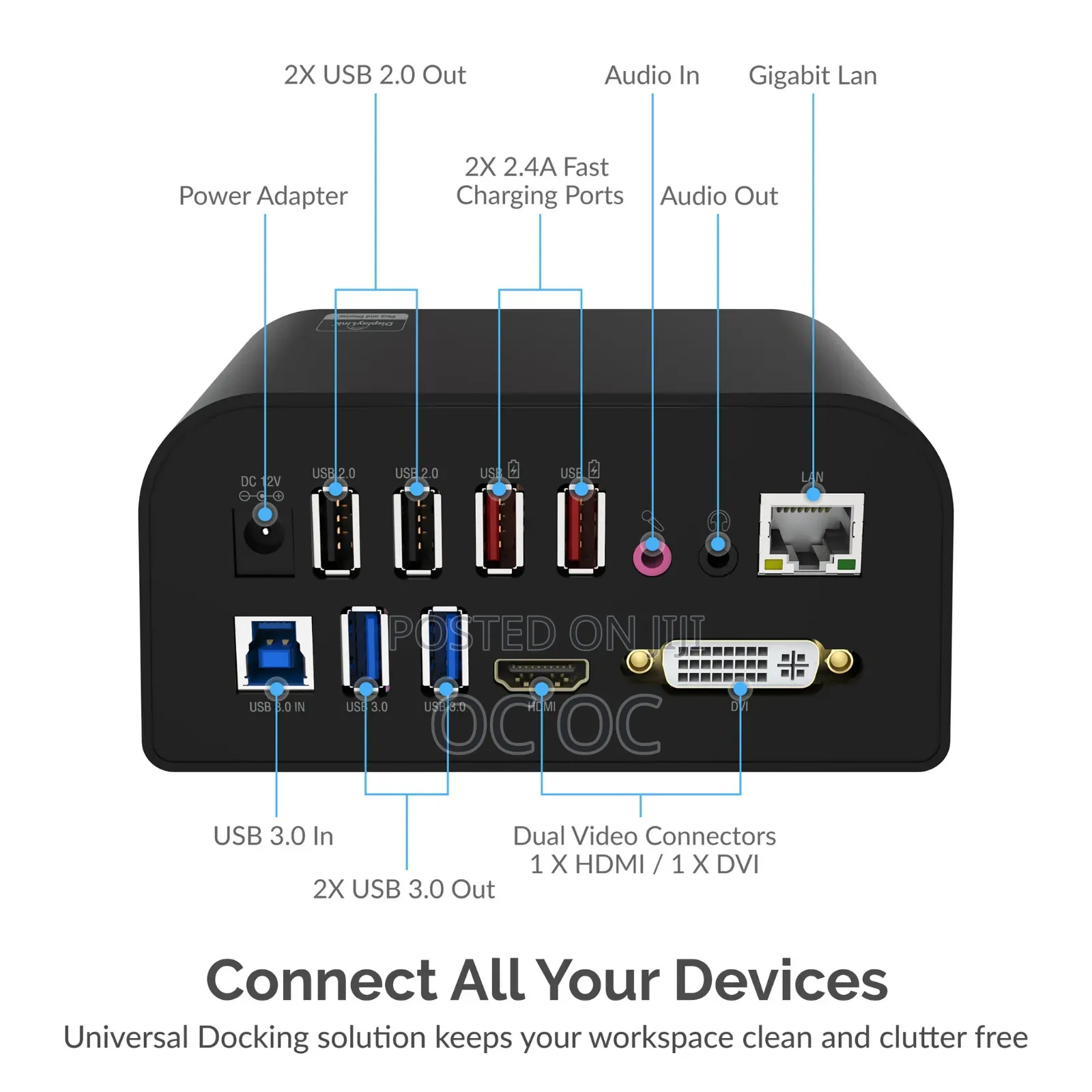 Universal Docking Station, Sabrent Usb 3.0