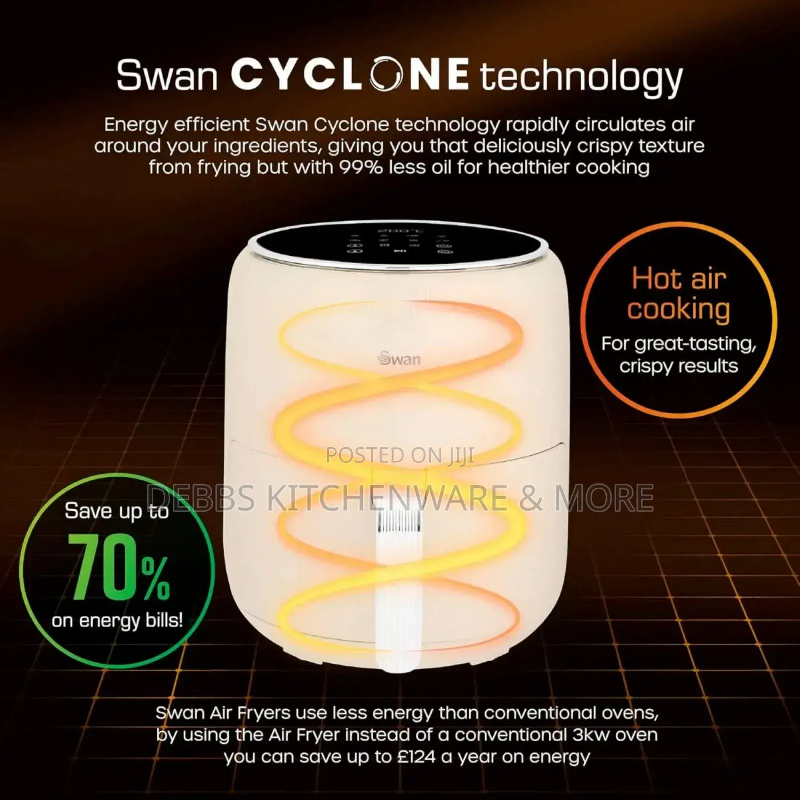 4.5litre Swan Air Fryer Uk