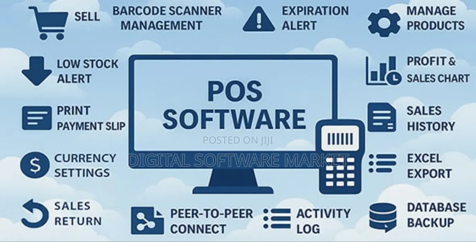 Point of Sale Software Lifetime License
