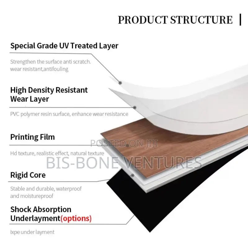 SPC Flooring (1220mm X 180mm X 6mm)