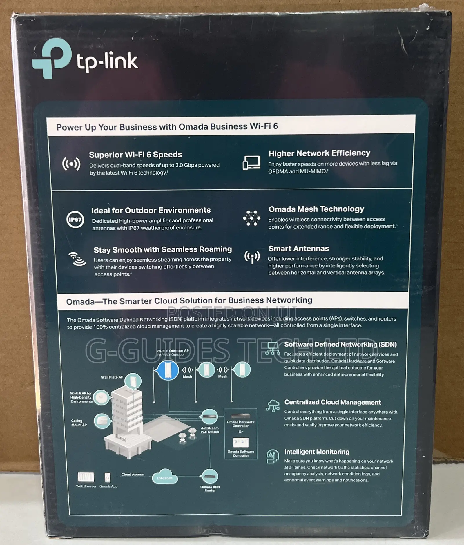 TP-Link Ax3000 Indoor/Outdoor Wi-Fi 6 Access Point Eap650-Outdoor