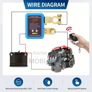 Remote Control Vehicle Circuit Breaker