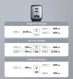 Anker 65w Nano 2 Charger ( 65w2c, 1a)