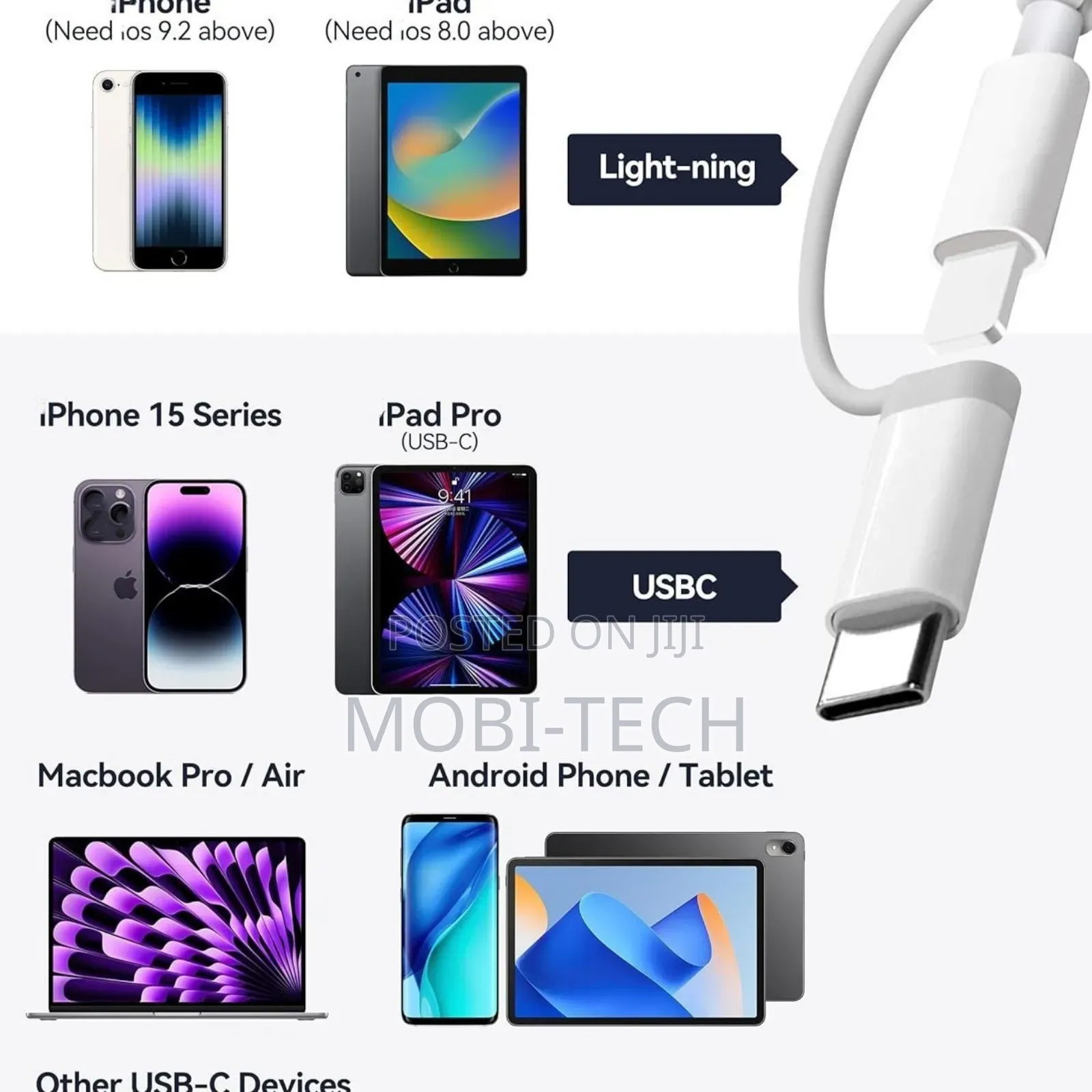 3-in-1 Card Reader With a Lightning Connector