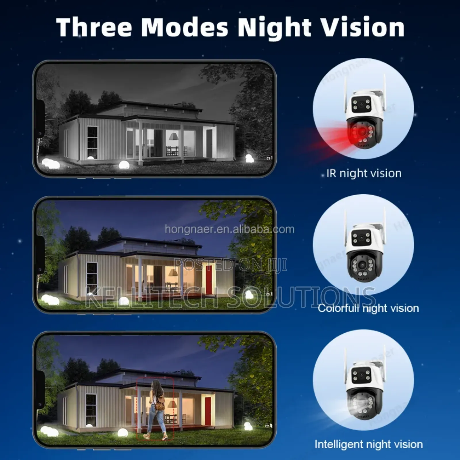 2026 Flagship Smart Wifi CCTV Camera With Double Lens