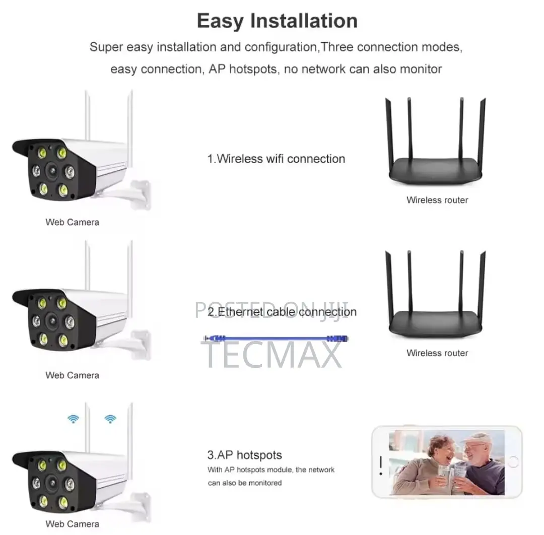 V380 Smart Security Camera