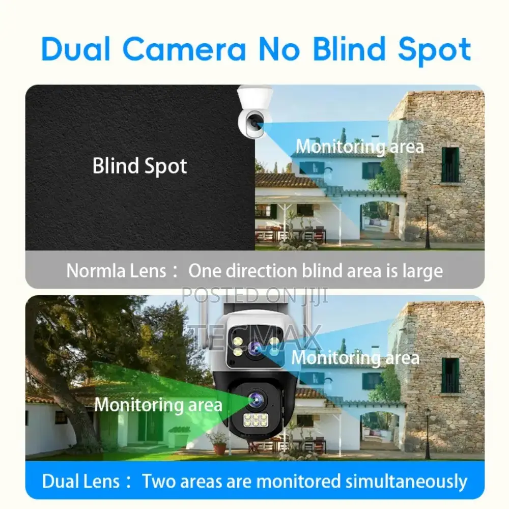 Ptz Dual Lens Security Camera