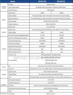 1.6kw Solar Inverter High Efficiency