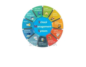 School Management Website and System
