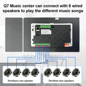 Smart Zigbee Control Panel Wall Amplifier