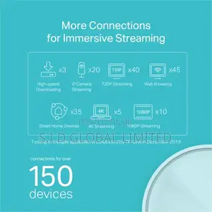 Ax1800 Greater Reduction In Latency Enables More Responsive Gaming
