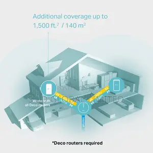 Tp-link Ac1200 Only Works With Deco Whole Home Mesh Wi-fi Router